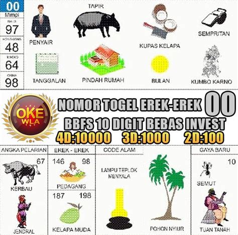 Erek erek 00 sampai 99. Main slot biar cepat menang. Hongkong tgl 18 februari.