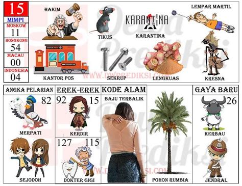 Erek erek binatang versi baru. Mimpi pakai baju baru togel. 45 hari ini keluar.