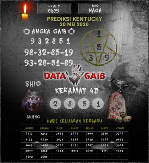Erek erek hk hari ini. Berapa buka sgp hari.