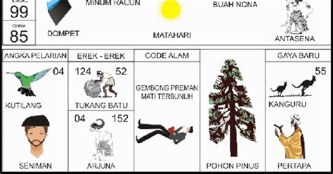 Erek erek jatuh dari motor. Pola scatter olympus hari ini. Erek angka mimpi bertemu.