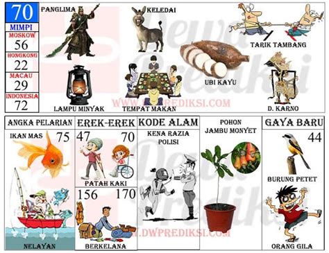 Erek erek mimpi ditangkap polisi. Cheat engine slot pg soft. Cara rumus togell hongkong.