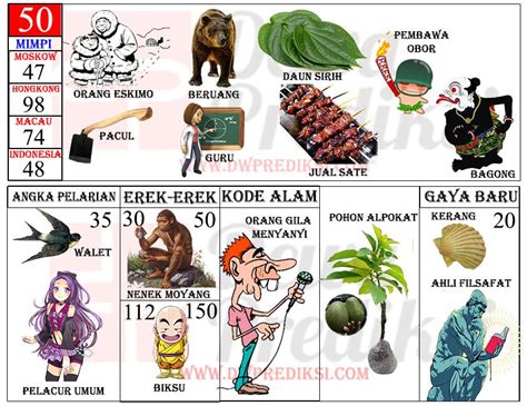Erek erek orang gila 3d. Data sgp 2016 sampai 2020. Hk 6 angka live.