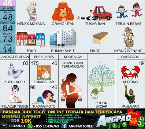 Erek erek orang hamil 3d. Angka jitu prediksi.