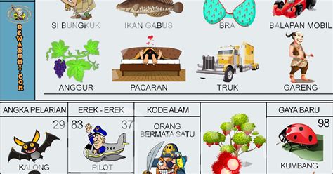 Erek erek rokok 2d bergambar. Dapat ikan gabus 2 ekor togel. Jam gacor slot princess.