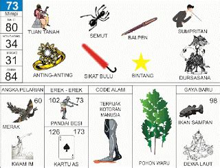 Erek erek togel 2d bergambar lengkap. 10k bonus.