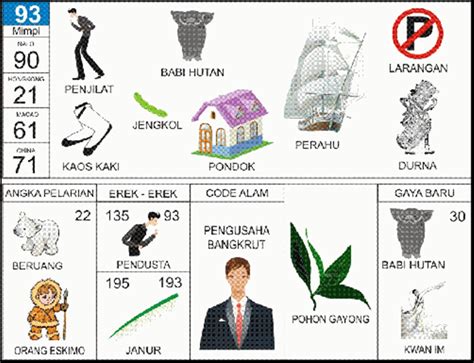 Erek mimpi rumah roboh togel. Party pragmatic play online slot. Data pengeluaran sgp tahun.