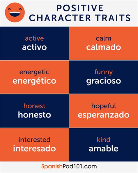 Eres muy guapo: Captivating Compliments in Spanish