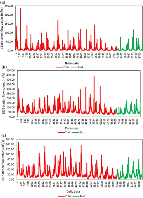 Ergenusagi Halı ve Koltuk Yıkama