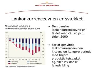 Erhvervs lejeloven
