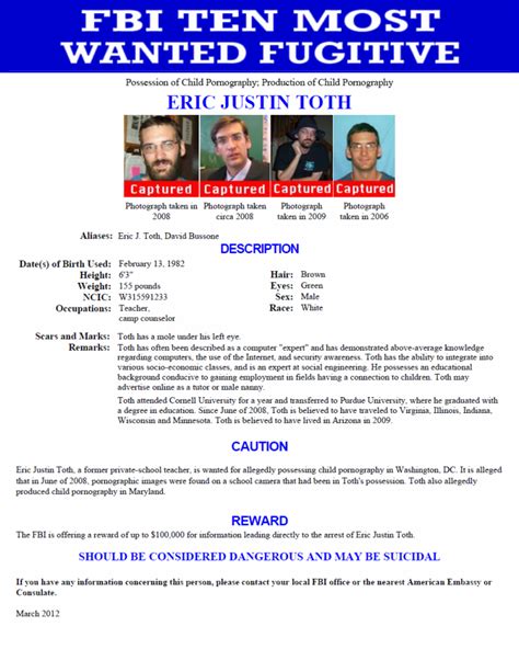 Eric justin toth biography examples