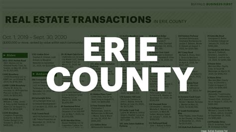 Erie county realty transfers. Things To Know About Erie county realty transfers. 