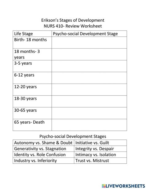 Erikson's stages of development worksheet pdf