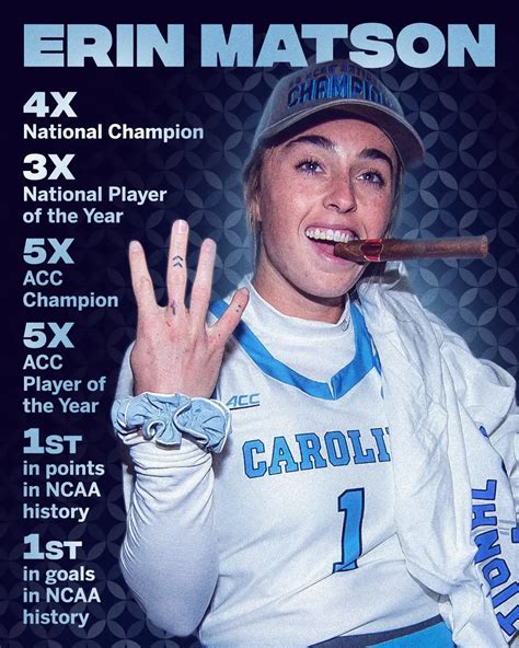 Erin matson salary unc. Jan 31, 2023 · Jan 31, 2023. 24. North Carolina has hired 22-year-old former player Erin Matson as the next coach of its field hockey program, the school announced Tuesday. Here’s what you need to know: Matson ... 