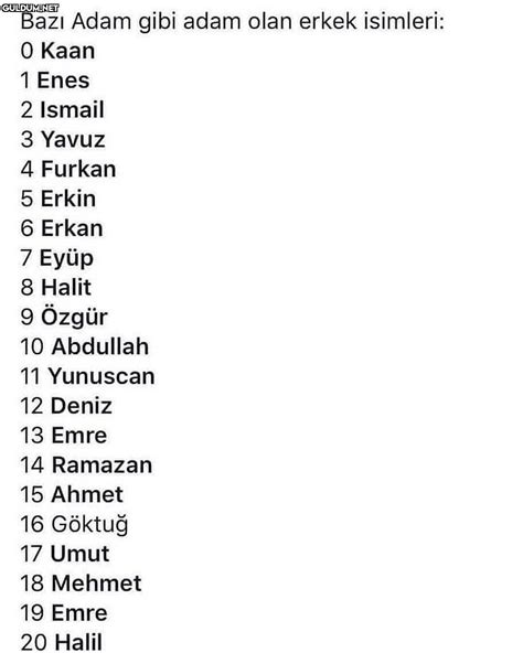 Erkek isimleri islam