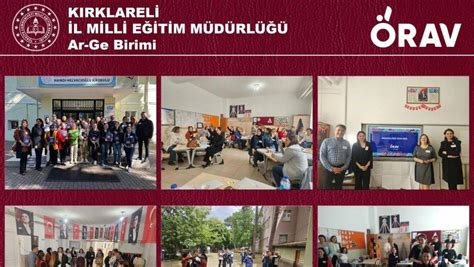 Erken Çocukluk Döneminde Sosyal Gelişimin Desteklenmesi Eğitimi.