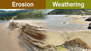 Erose Definition: The Essence of Erosion and Its Consequences