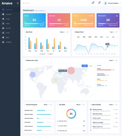 Erp Software Html Admin Website Templates From Themeforest