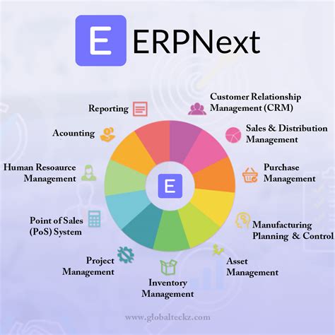 Let’s get into ERPNext V15 updates now. 1. A more efficient and precis
