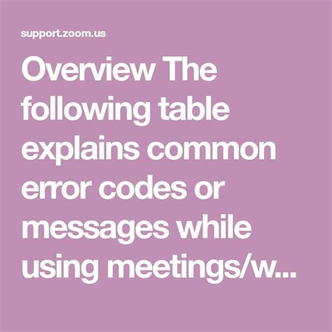 Error Codes And Messages For Meetings And Webinars Zoom Help Center