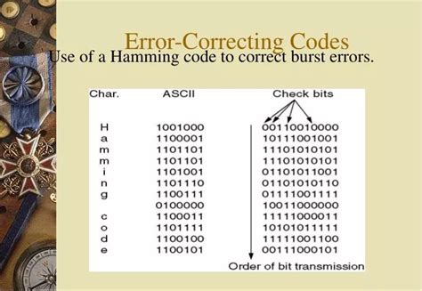 Error Correcting Codes Ppt Download