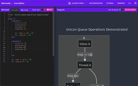 Error parsing Mermaid diagram with title set Bug graveyard Obsidian