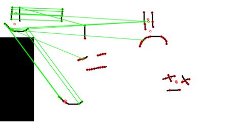 Error using knnMatch with OpenCV+Python - Stack Overflow