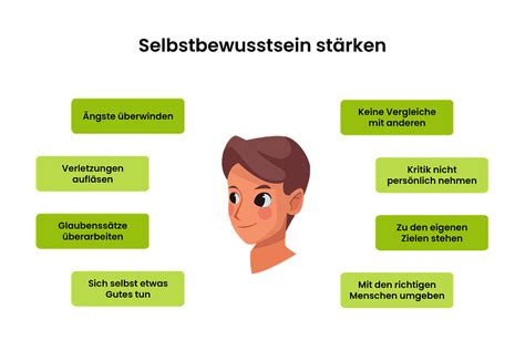 Erstklassige Herrenperücken: Ihr Weg zu einem stilvollen und selbstbewussten Auftreten