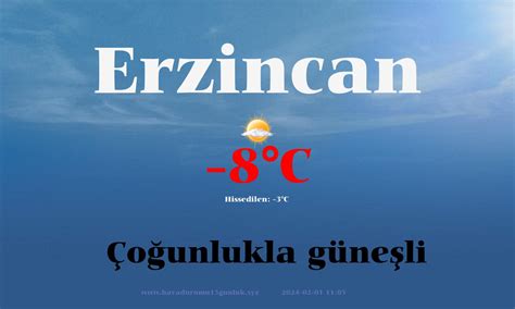 Erzincan Hava durumu 15 günlük.