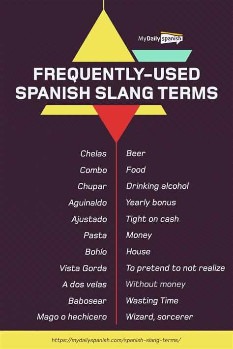 Esa Spanish Slang
