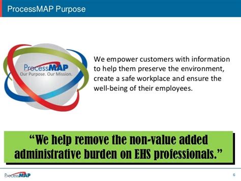 Esafe Processmap Com Login Aspx