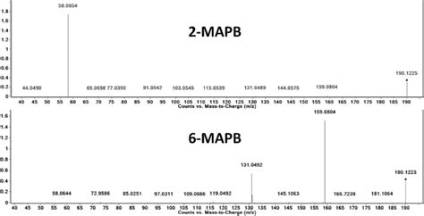 Esc 6 mapb buy.  This listing is for 6-MAPB in Powder form.  Fast global shipping...