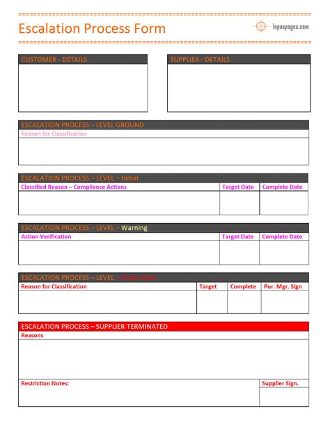 Escalation Process Template Master of Documents