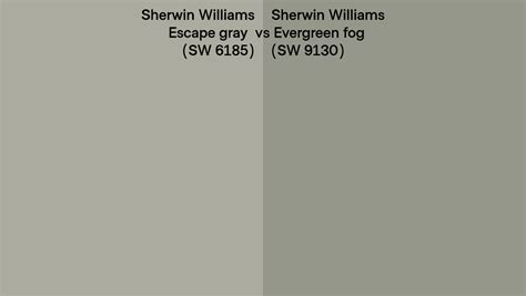 CLEVELAND, Ohio — "Evergreen Fog" is the new 2022 Color of the Year for paint and coatings supplier Sherwin-Williams. Designated, SW 9130, the company describes Evergreen Fog as a nourishing and sophisticated gray-green that ushers in an era of nostalgic mid-tones after years of cool neutrals and bold jewel tones. "Evergreen Fog is a .... 