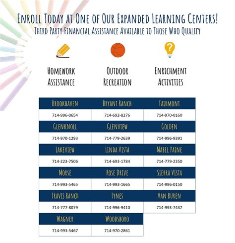 Escape portal mvusd.  New Registration System for After School and Expanded Learning Programs. ...