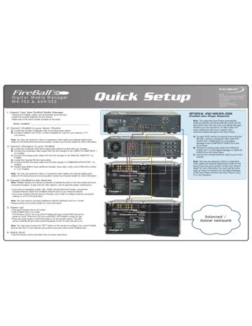 Escient mx 752 dvd players repair manual. - 2005 mercedes benz slk350 service repair manual software.