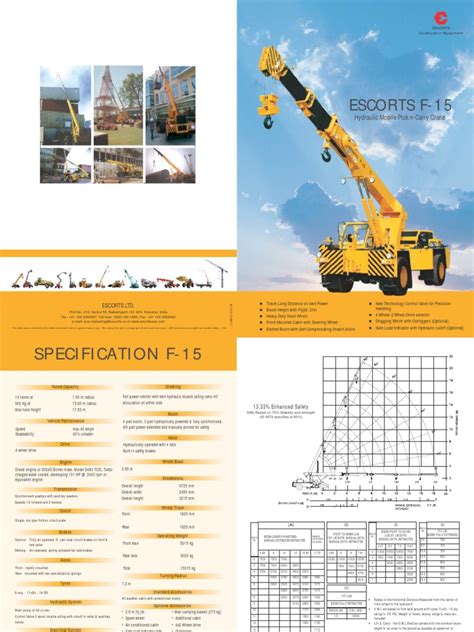 Escorts F15 Pick and Carry Cranes PDF PDF - Scribd