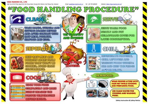 Esempi manuali di procedure di fast food. - Ipad 3 manual and user guide.