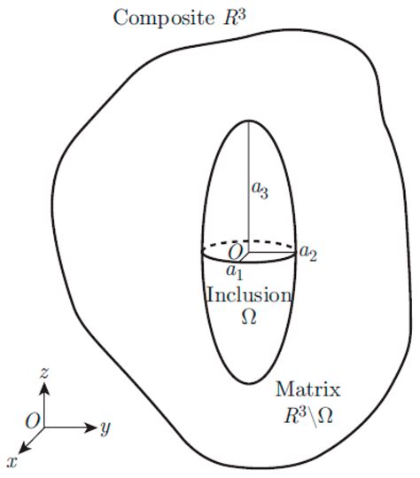 Eshelby Leaks XxX 152 Photos