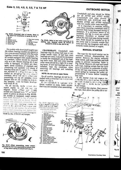 Eska golden jet 400 service manual. - John deere gt245 lawn garden tractor oem parts manual.