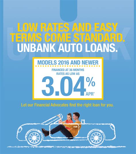 Compare auto loan rates. See rates for new and used car loans and find auto loan refinance rates from lenders.. 