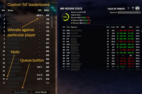Eso pvp stats. .  ...