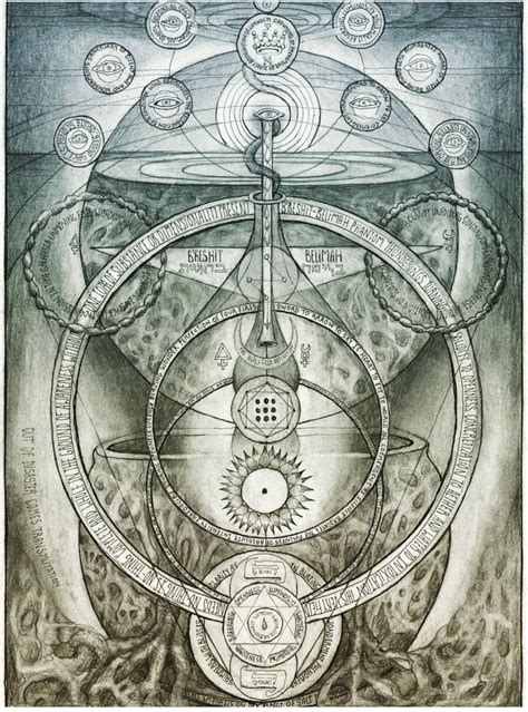 Esoteric Drawings