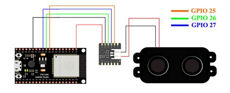 Esp32 bluetooth to i2s output