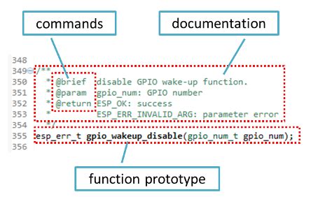 Esp32 book.  ESP-IDF Programming Guide [中文] This is the documentation for E...
