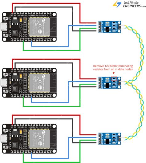 Esp32 can bus shield.  This project comprises a combination of software and har...