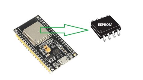 Esp32 eeprom arduino.  EEPROM is implemented using a single EEPROM des ESP32 Der E...