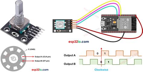 Esp32 encoder example.  The ESP32 KY-040 Rotary Encoder Module is a powerful KY-0xx mod...