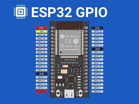 Esp32 gpio example.  This example demonstrates a comprehensive demo for the ESP...