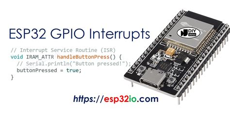 Esp32 gpio interrupt example.  example of GPIO interrupt handling on ESP32.  I...