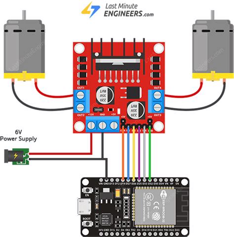 Esp32 l298n.  See the hardware setup, wiring diagram, and Arduino code for sp...